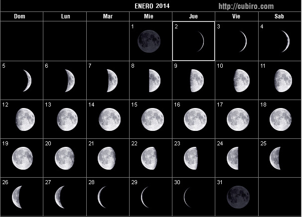fases de la luna enero 2014