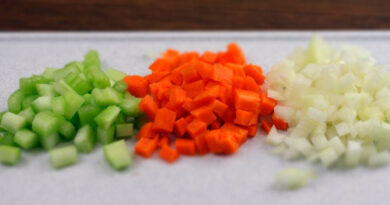 ¿Qué es mirepoix? ¿Qué es mirepuá?