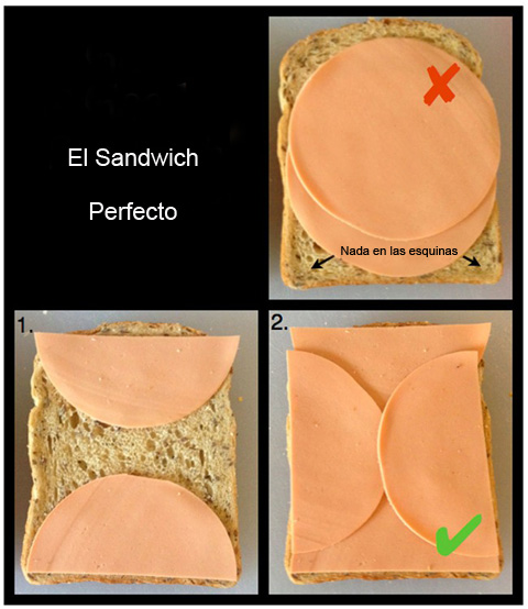 sandwich perfecto para niños