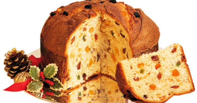 Receta del Auténtico Panettone