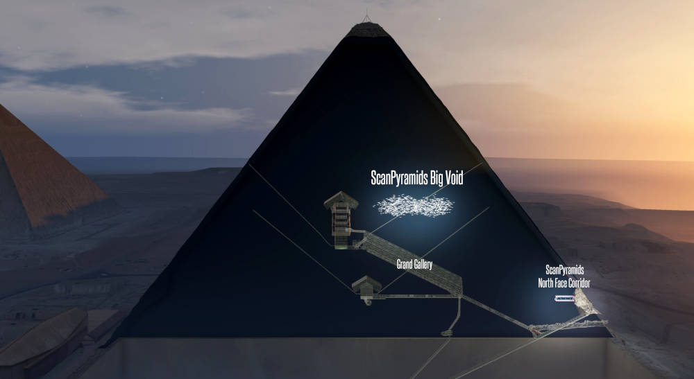 Verdadero propósito de las pirámides de Egipto