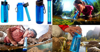 Los mejores filtros de agua portátiles 2019