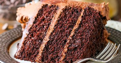 Receta de torta de chocolate