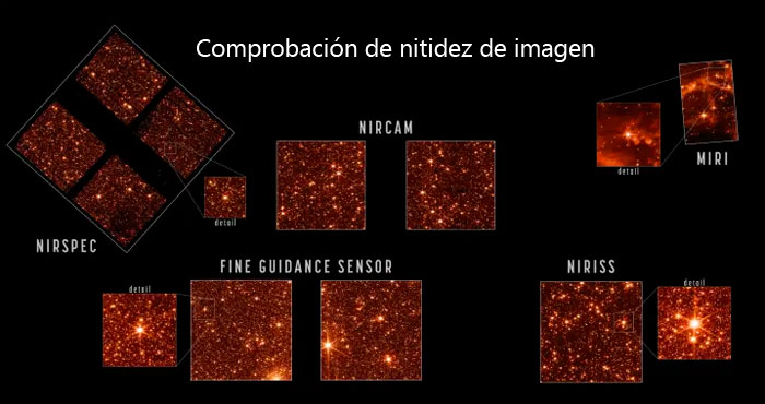 Comprobación de la nitidez de la imagen del telescopio webb