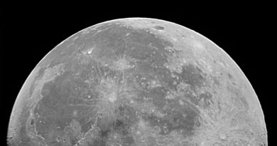 Cómo adaptar la webcam al telescopio