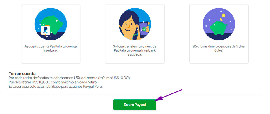 Cómo pasar dinero de Paypal a cuenta bancaria