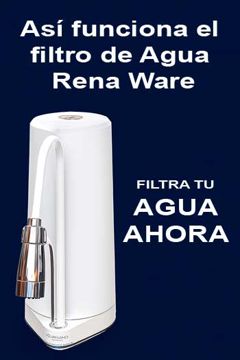 Así funciona el filtro de agua Rena Ware
